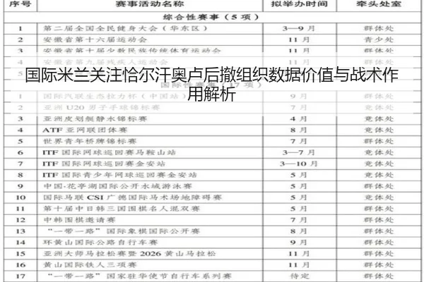 国际米兰关注恰尔汗奥卢后撤组织数据价值与战术作用解析